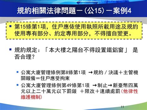 住戶規約查詢|公寓大廈社區經營：認識社區規約